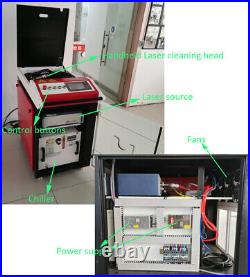 1000W Mini Handheld Laser Cleaning Machine for Rust Removal Auto Laser Cleaning