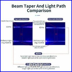 ATOMSTACK A5 Pro 40W Laser Engraver CNC Desktop DIY Laser Engraving Machine Ci