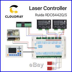 CO2 Laser Controller RuiDa RDC6442G DSP for Engraving Cutting Machine USA Stock