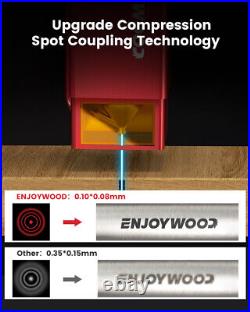ENJOYWOOD Laser Engraver Air Assist System 130W Diode Engraving Cut DIY Machin